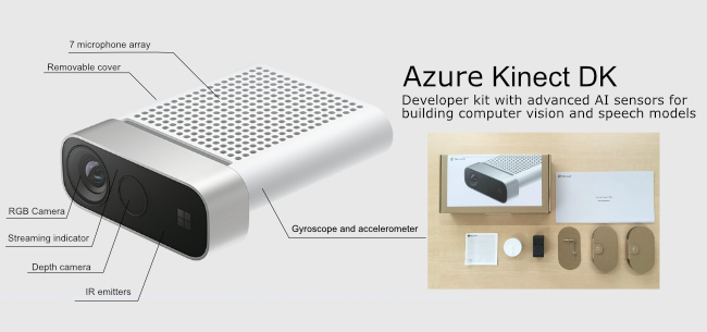 Azure Kinect DK, a developer kit equipped with two cameras (depth ...