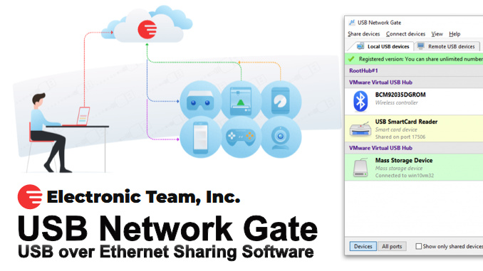 イーサネット経由でusbデバイスを共有するためのツール Usb Network Gate 研究開発者向け情報発信メディア Tegakari