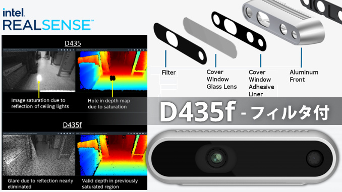 速報】深度品質向上！ フィルタ付 Intelデプスカメラ RealSense「D435f ...